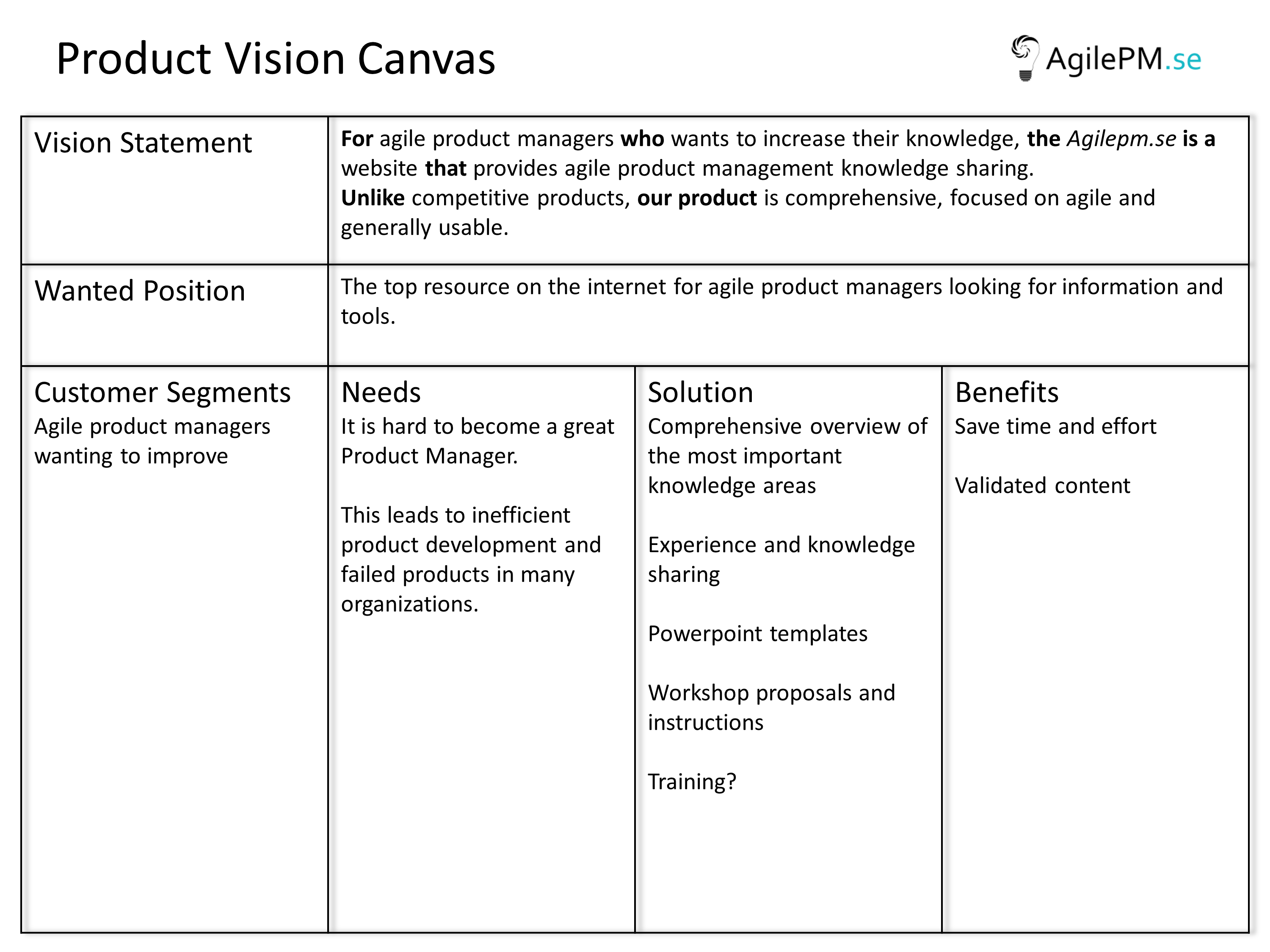 Agile Product Management (Box Set): Product Vision 21 Tips
